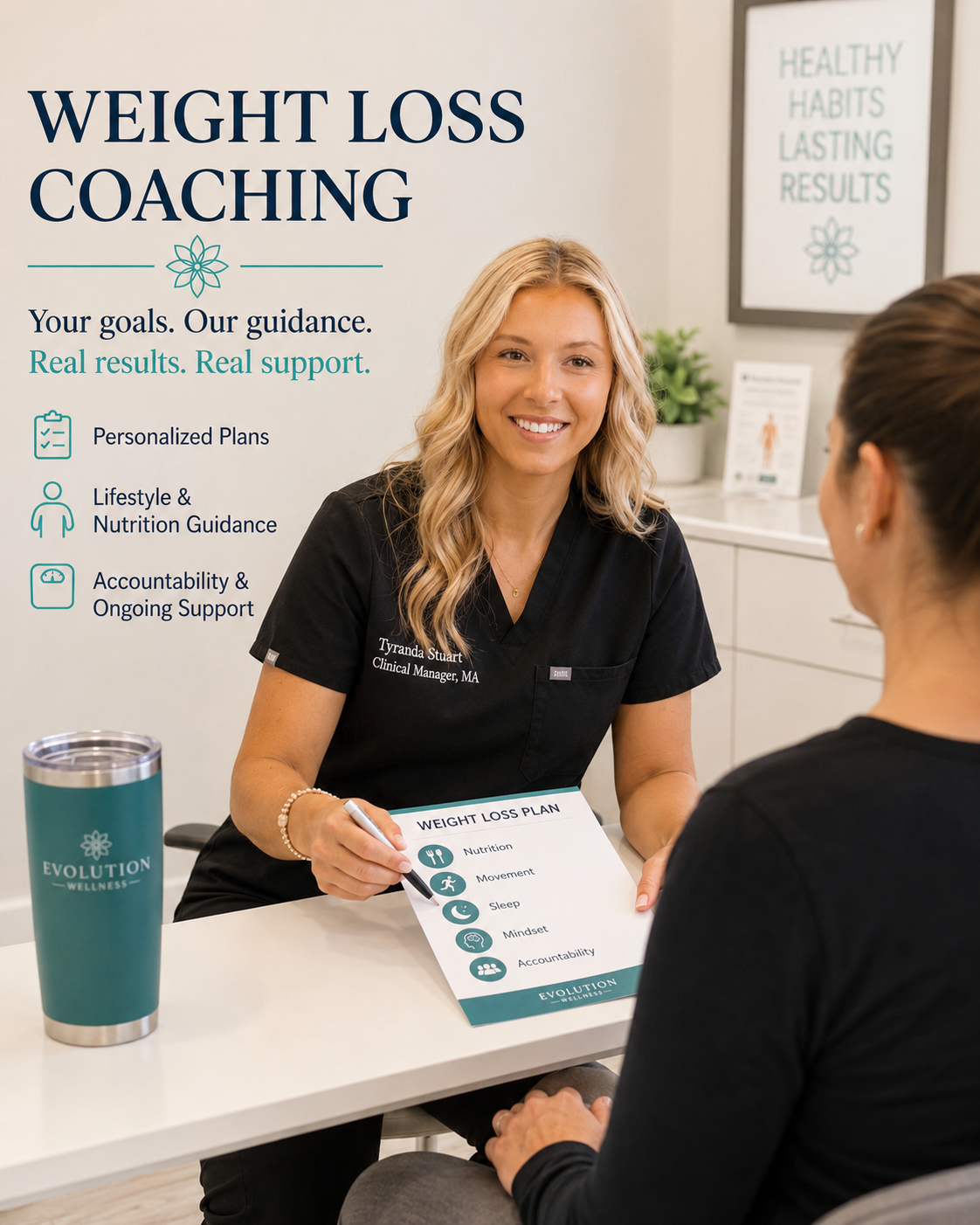 Medical weight loss consultation at Evolution Wellness